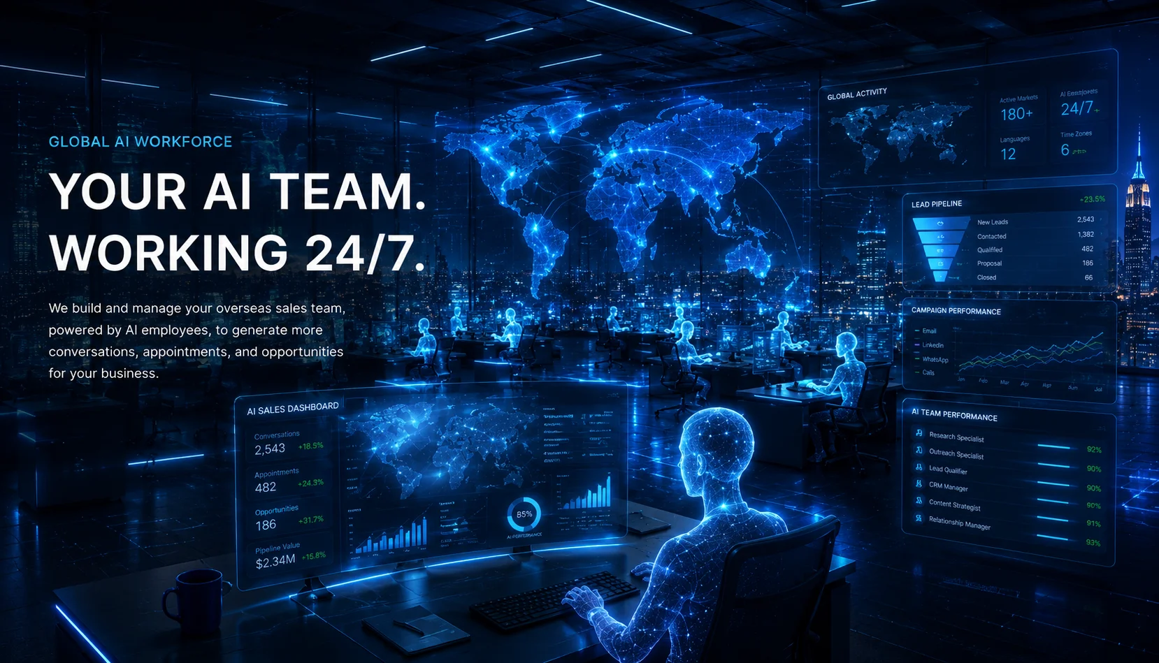 AI Sales Team Working 24/7 - EN Banner